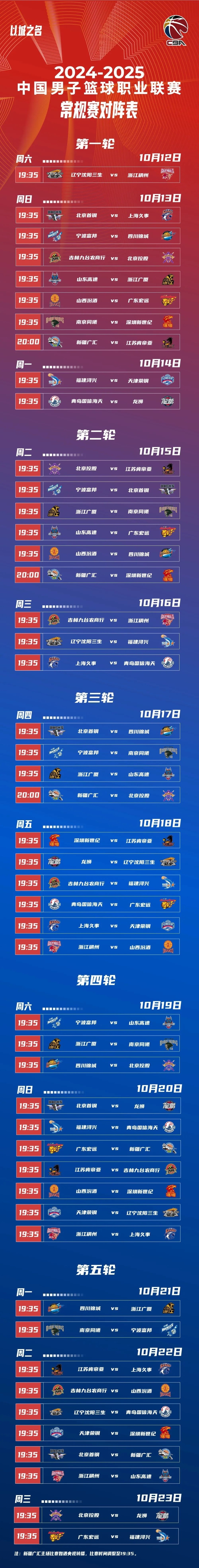 关于CBA常规赛赛程吃紧，圣安东尼奥马刺赛前内部沟通，悬念犹存，高层口径保持一致的信息